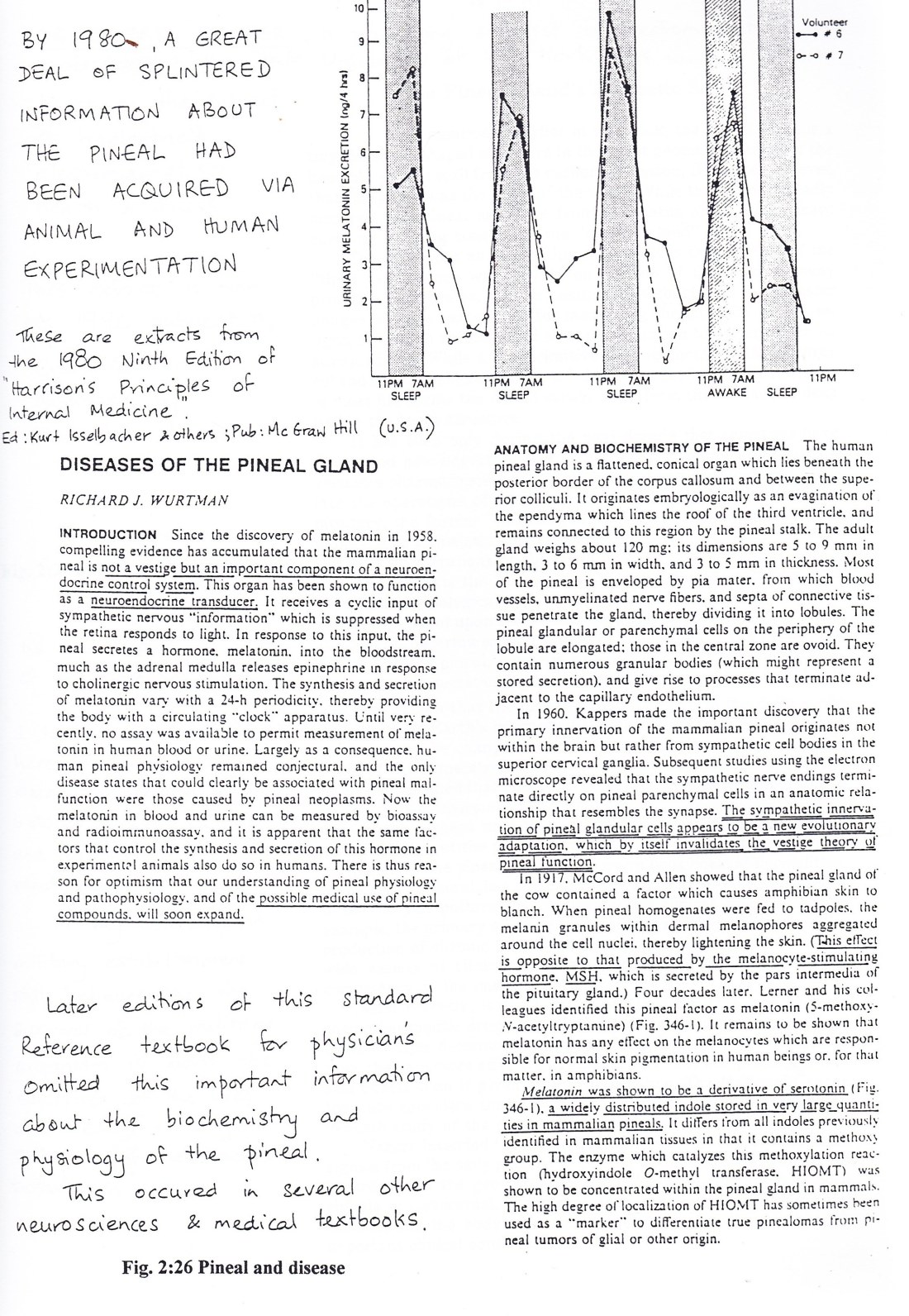 Integrated Model 073